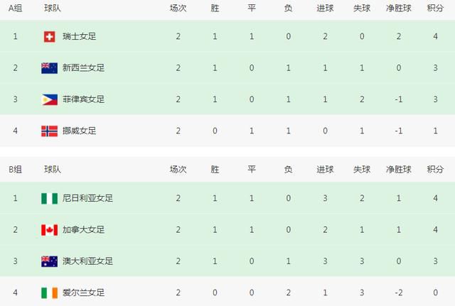 蓝光原盘