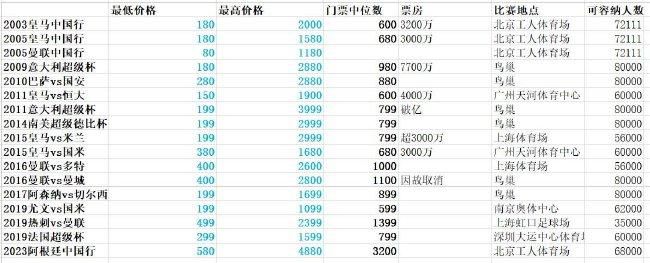 国语版