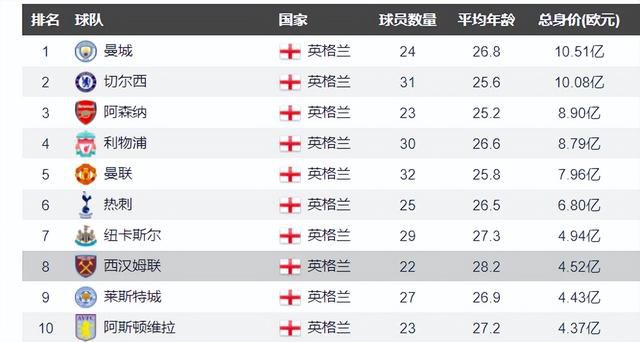 HD免费在线播放