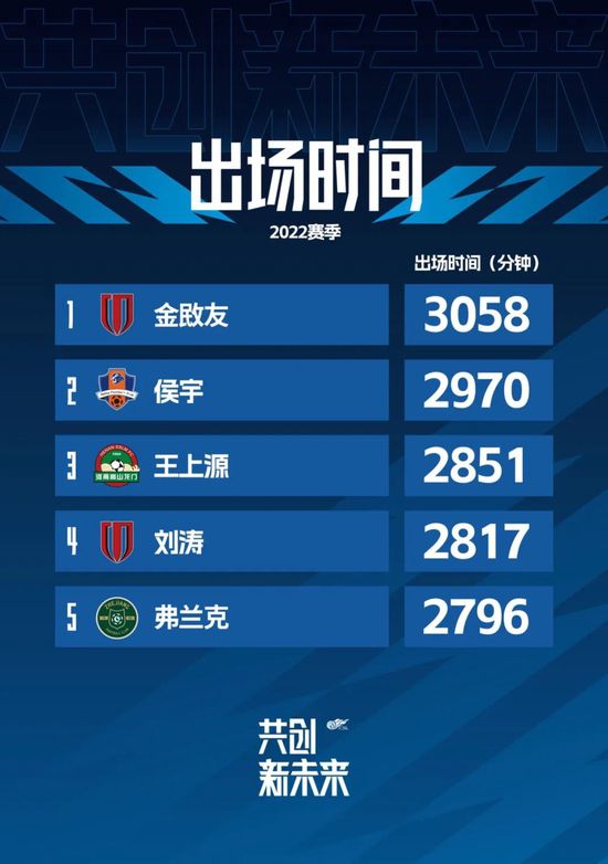 1080P手机在线看