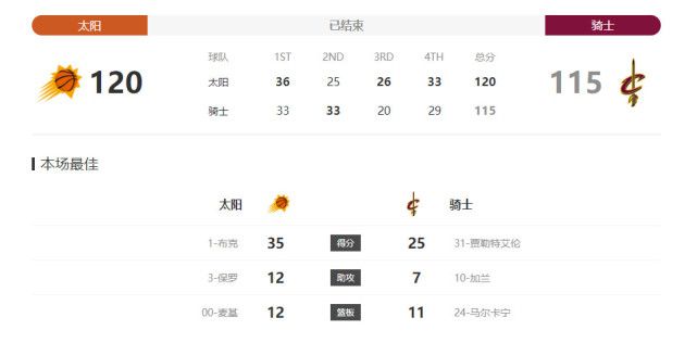 未来在科技加持下，中国电影有望探索出更多具有中国特色的视听叙事方式。