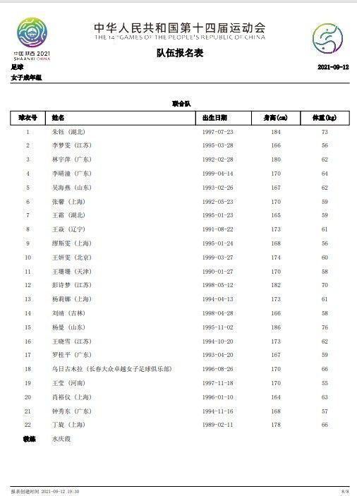 720p蓝光
